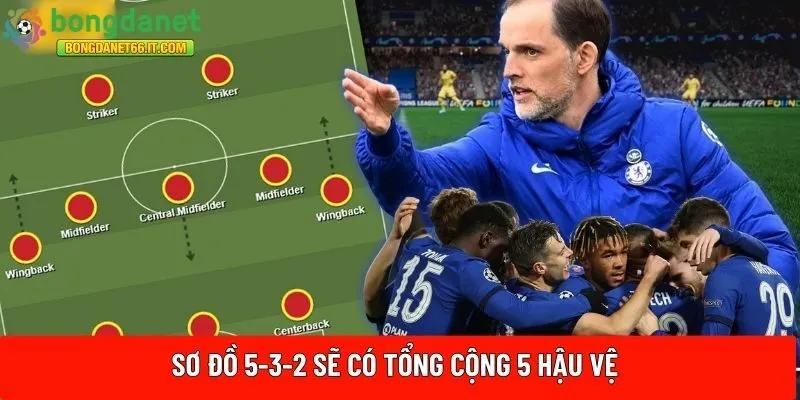 Sơ đồ 5-3-2 sẽ có tổng cộng 5 hậu vệ