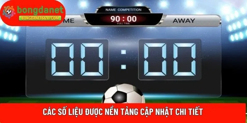 Các số liệu được nền tảng cập nhật chi tiết