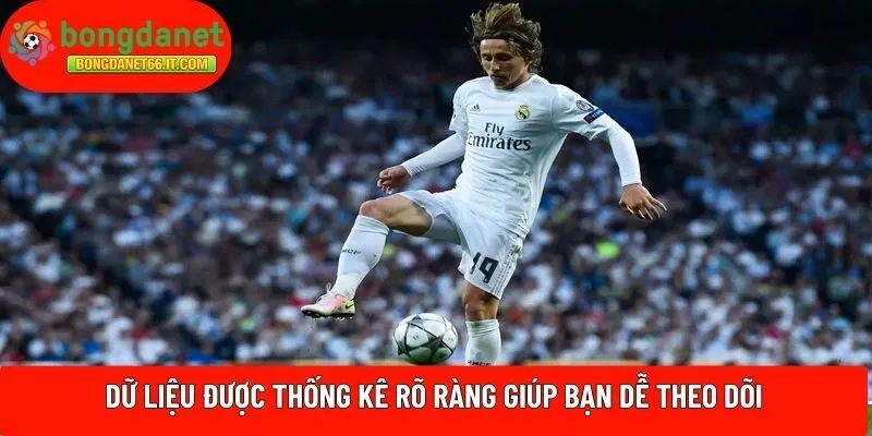 Dữ liệu được thống kê rõ ràng giúp bạn dễ theo dõi